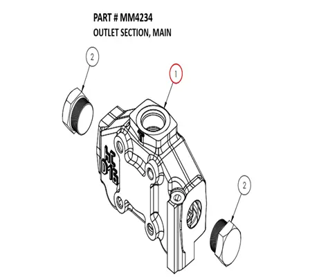 OUTLET SECTION, MAIN - Part No. MM4234
