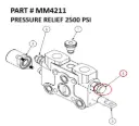 Serco 1050XR Hydrocontrol Pressure Relief Valve, 2500 PSI (Part MM4211)