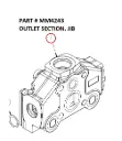 OUTLET SECTION, JIB - Part No. MM4243