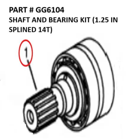 Serco 1050XR Hydraulic Motor Shaft and Bearing Kit, 1-1/4" 14T Splined (Part GG6104)