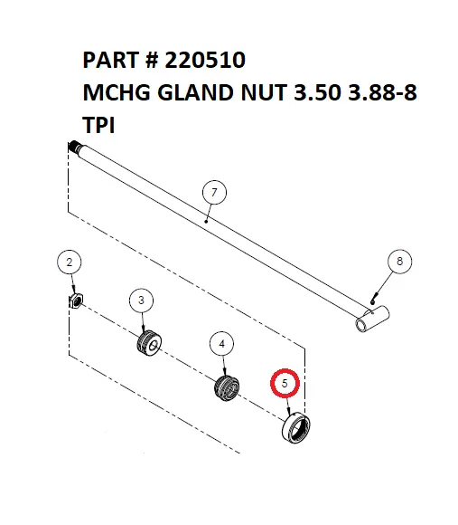 MCHG GLAND NUT 3.50 3.88-8 TPI - Part No. 220510