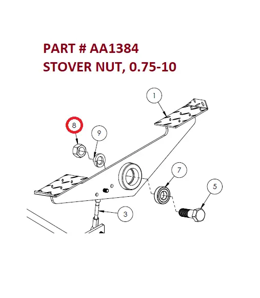 STOVER NUT, 0.75-10 - Part No. AA1384