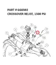 Serco Grapple Crossover Relief Valve, 1500 PSI (Part GG6502)