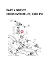 CROSSOVER RELIEF, 1500 PSI - Part No. GG6502