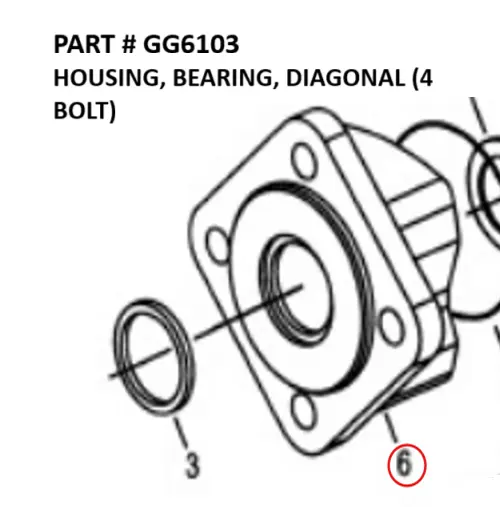 [1050 XR - GG6103] Serco 1050XR Hydraulic Motor Bearing Housing, Diagonal 4-Bolt (Part GG6103)